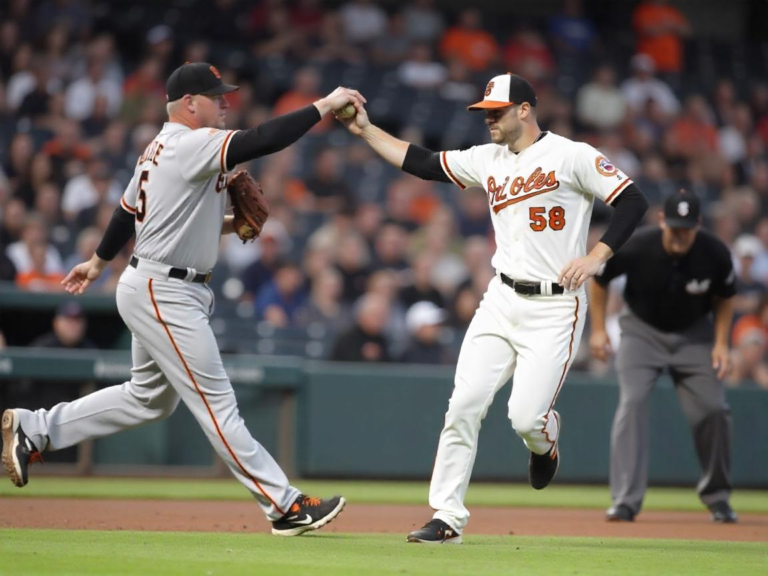 Baltimore Orioles vs San Francisco Giants Match Player Stats